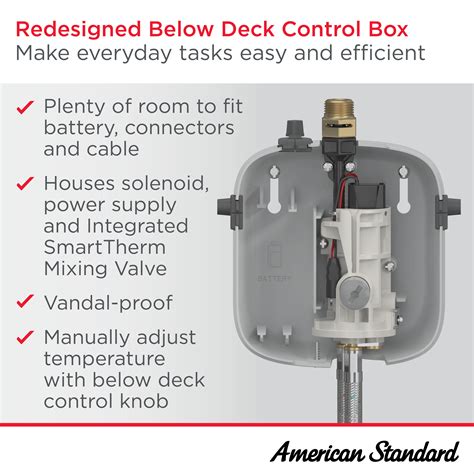 distribution box thermostat valves|Solenoid + Thermostatic Mixing Valve Control Box, Dual Inlet.